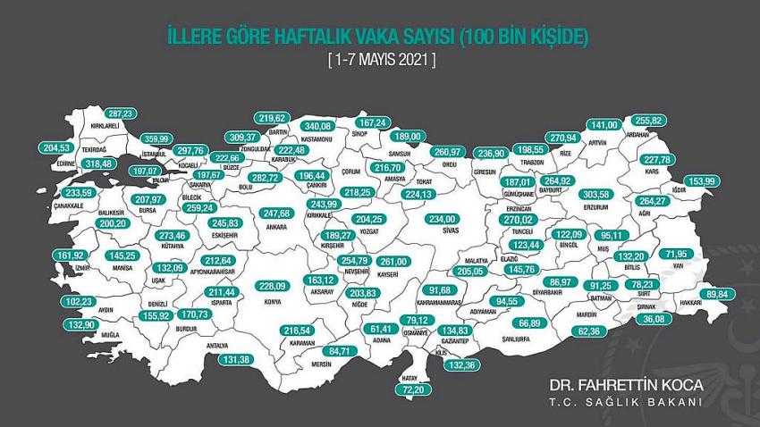 Burdur'da az da olsa vaka sayısı düşüşte