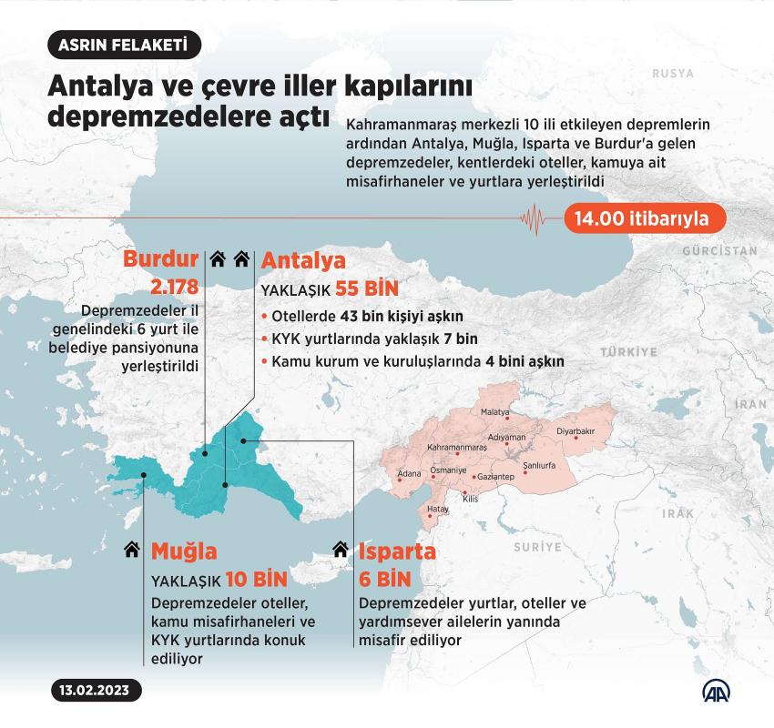 Burdur ve çevre iller kapılarını depremzedelere açtı