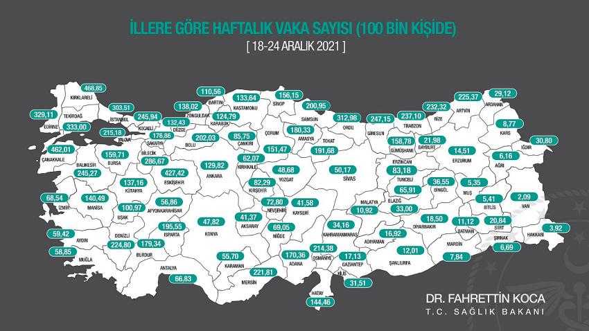 Burdur'daki Vaka Sayısı