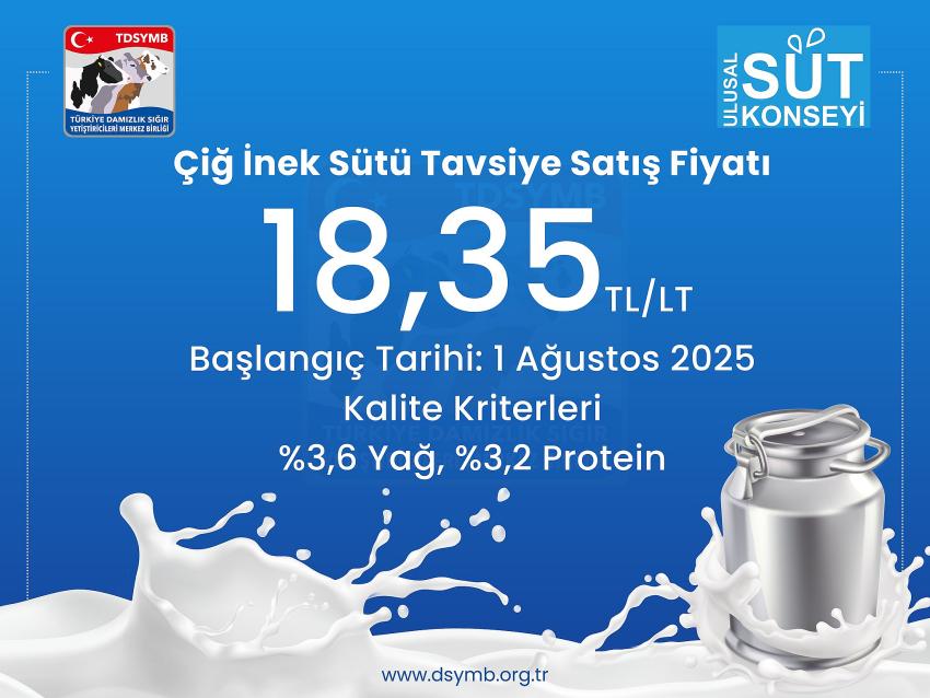 Çiğ İnek Sütü Tavsiye Satış Fiyatı Açıklandı: 1 Ağustos 2025’ten İtibaren Geçerli