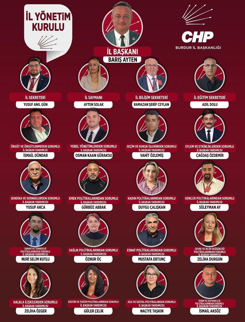 CHP Burdur’da Yeni Dönem Başladı: Yönetimde Görev Dağılımı Belli Oldu