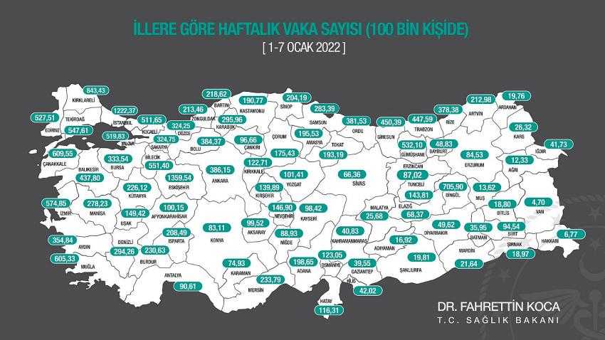 Burdur'da Vaka Sayılarında Artış 