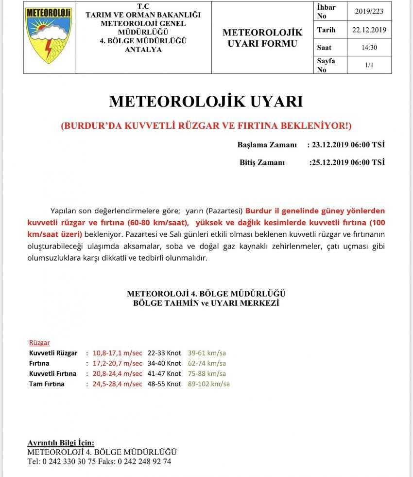 Meteorolojiden fırtına uyarısı!