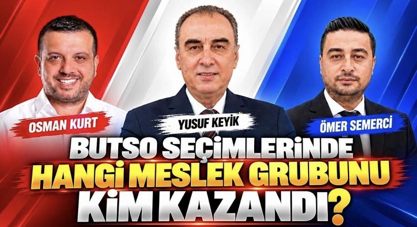 BUTSO Seçimlerinde Hangi İsimler Meclise Girdi?