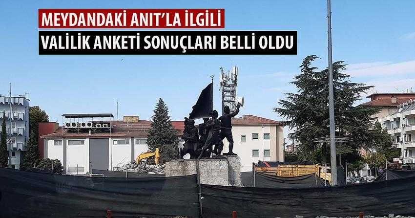 MEYDANDAKİ ANIT’LA İLGİLİ VALİLİK ANKETİ SONUÇLARI BELLİ OLDU