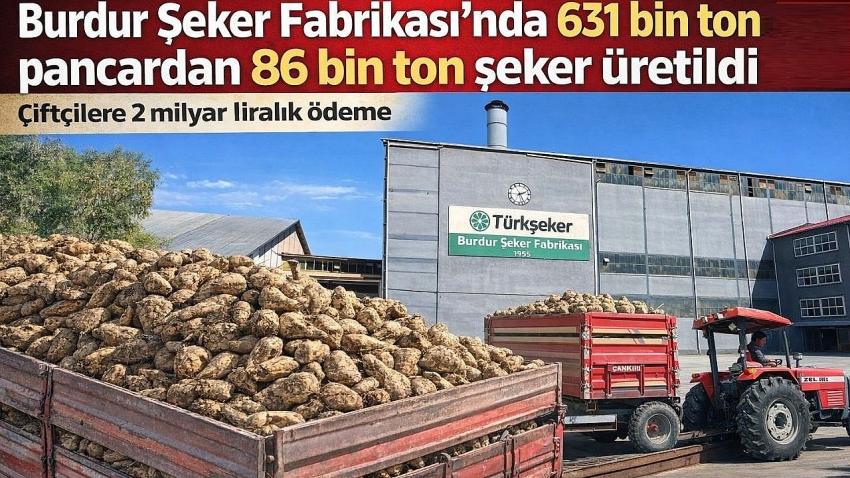 Burdur Şeker Fabrikası’nda 631 Bin Ton Pancardan 86 Bin Ton Şeker Üretildi