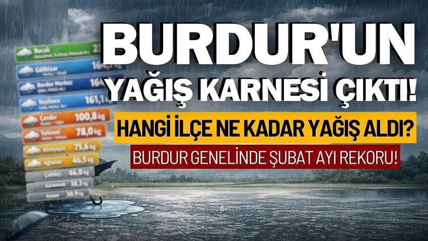 Burdur
