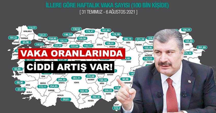 Burdur'da Vaka Sayıları Kritik Seviyede