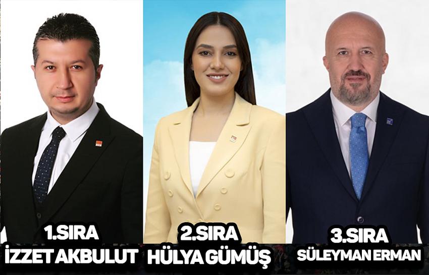 CHP Burdur Milletvekili Adayları