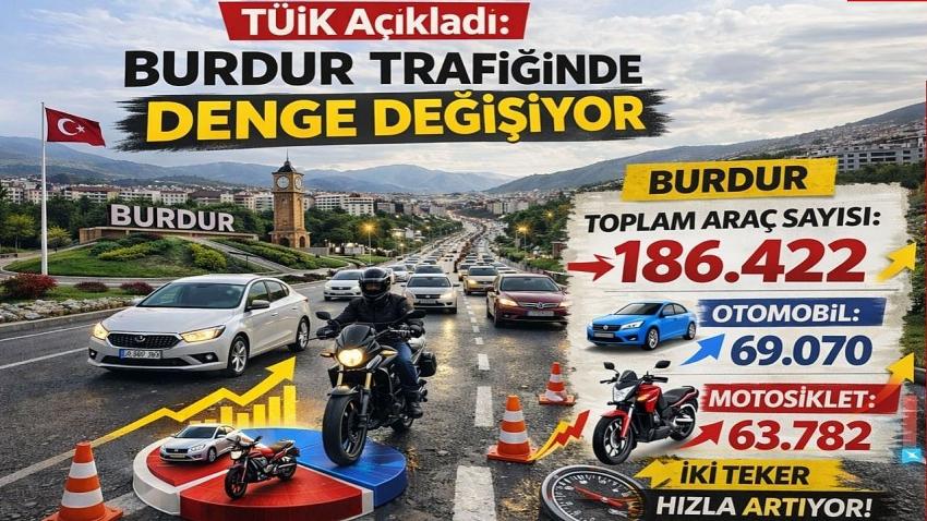 TÜİK Açıkladı: Burdur Trafiğinde Denge Değişiyor