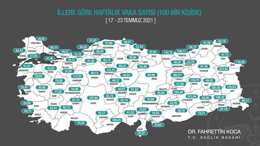 Burdur'da Vaka sayılarında son durum