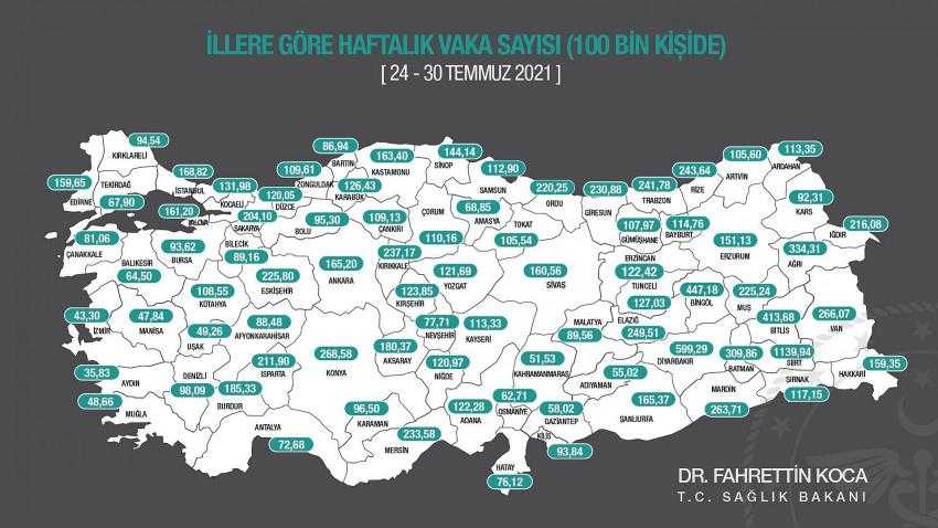Burdur'da Vaka sayıları açıklandı