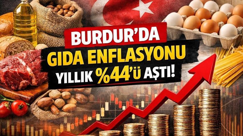 Burdur’da Gıda Fiyatları Şubatta 2,49 Arttı