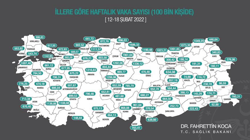 Burdur'da Vaka Sayıları Ciddiyetini Koruyor