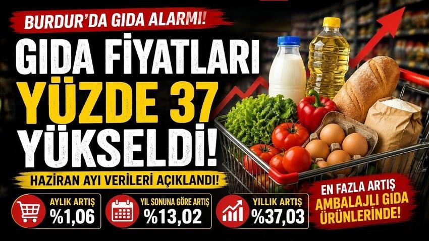 Burdur