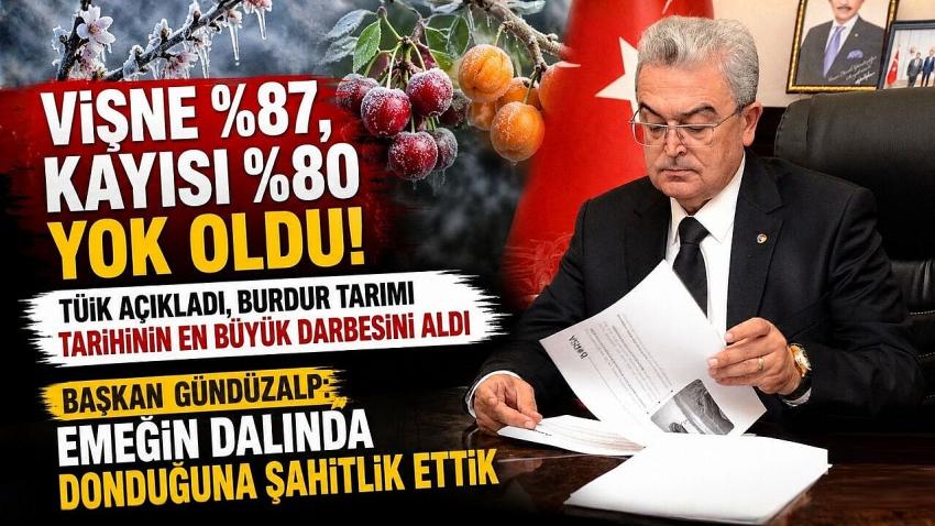 TÜİK Açıkladı, Burdur Tarımı Tarihinin En Büyük Darbesini Aldı
