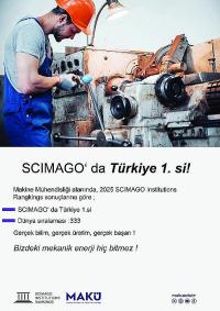 MAKÜ, Makine Mühendisliği alanında Türkiye birincisi oldu