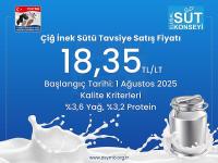 Çiğ İnek Sütü Tavsiye Satış Fiyatı Açıklandı: 1 Ağustos 2025’ten İtibaren Geçerli