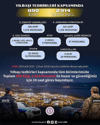 Burdur’da Binlerce Ekip Sahaya İndi