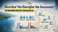 Burdur'da Barajlar Ne Durumda?