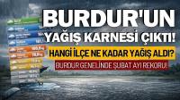 Burdur'un Yağış Karnesi Çıktı! Hangi İlçe Ne Kadar Yağış Aldı?