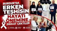 Burdur'da Cilt Kanserine Dikkat Çektiler!