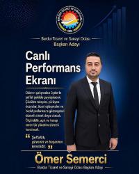 Burdur Ticaret ve Sanayi Odası Başkan Adayı Ömer Semerci’den Dikkat Çeken Proje: Üyeler Her Şeyi Görebilecek