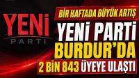 Burdur’da Yeni Parti’nin Üye Sayısı 2 Bin 843’e Ulaştı