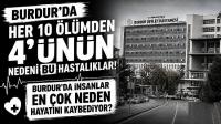 Burdur’da Her 10 Ölümden 4’ünün Nedeni Bu Hastalıklar!