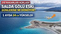 DSİ Rakamları Açıkladı! Salda Gölü Eski Günlerine Mi Dönüyor?