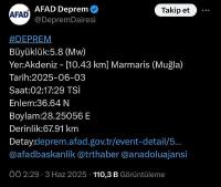 Burdur'da Deprem Hissedildi!