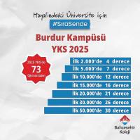 Bahçeşehir Koleji’nden YKS 2025’te Gururlandıran Başarı