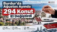 Burdur’da Ağustos Ayında 294 Konut El Değiştirdi