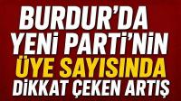 Burdur’da Yeni Parti’nin Üye Sayısında Dikkat Çeken Artış