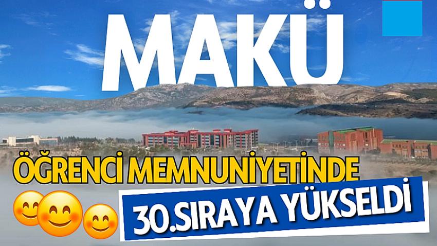 MAKÜ, Öğrenci Memmuniyetinde 30.Sıraya Yükseldi
