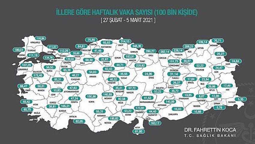 Bakan Koca Haftalık Vaka Haritasını Paylaştı Burdur'da Risk Devam Ediyor