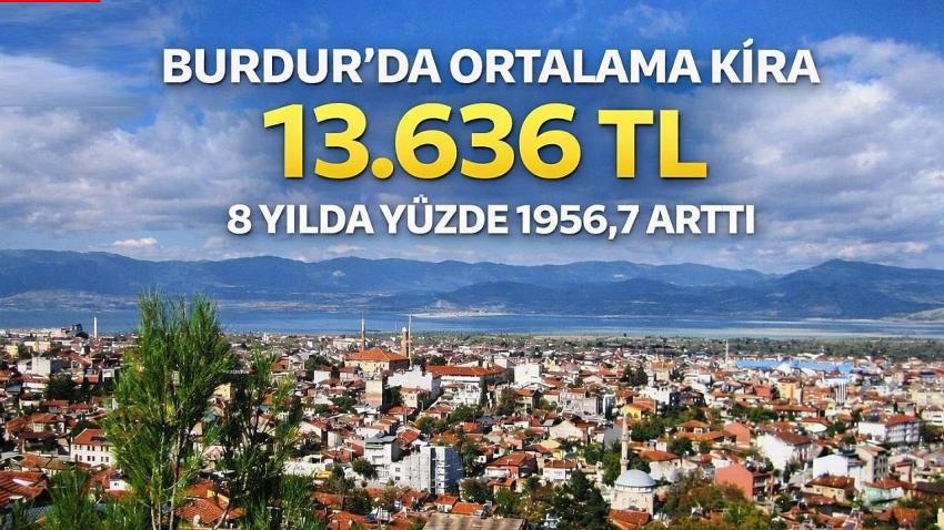 Türkiye’de Kira Artışı Zirve Yaptı: Burdur Kaçıncı Sırada?