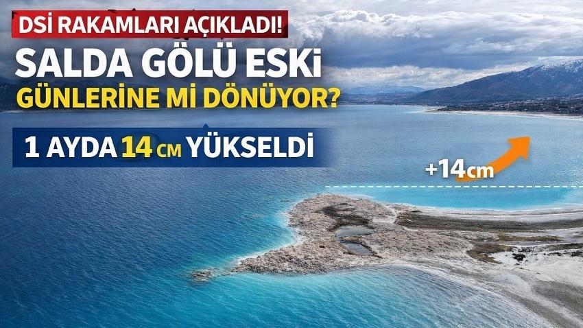 DSİ Rakamları Açıkladı! Salda Gölü Eski Günlerine Mi Dönüyor?