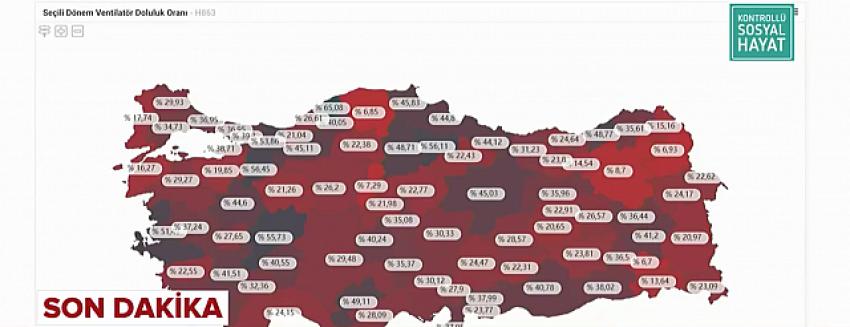 Bakan Koca, Burdur’daki hastanelerin yoğun bakım doluluk oranını açıkladı!