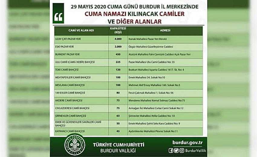 CUMA NAMAZI KILINACAK ALANLAR İLE UYULACAK KURALLAR BELİRLENDİ