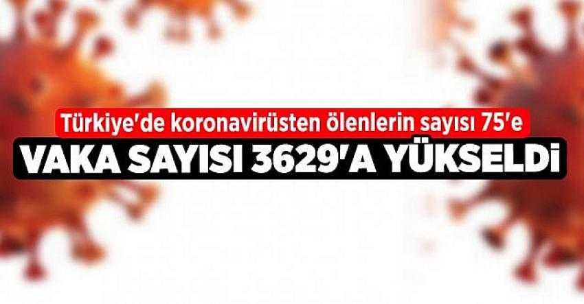 Virüsten Ölüm Sayısı 75'e Yükseldi