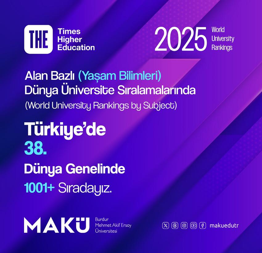 MAKÜ, Yaşam Bilimleri Alanında Dünya Sıralamasında Yerini Aldı