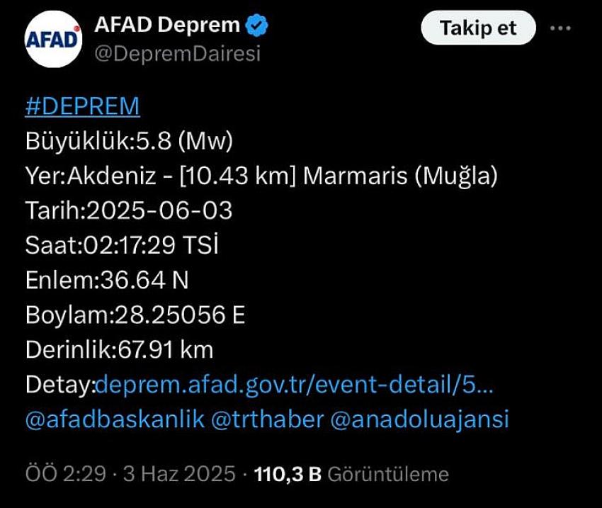 Burdur'da Deprem Hissedildi!
