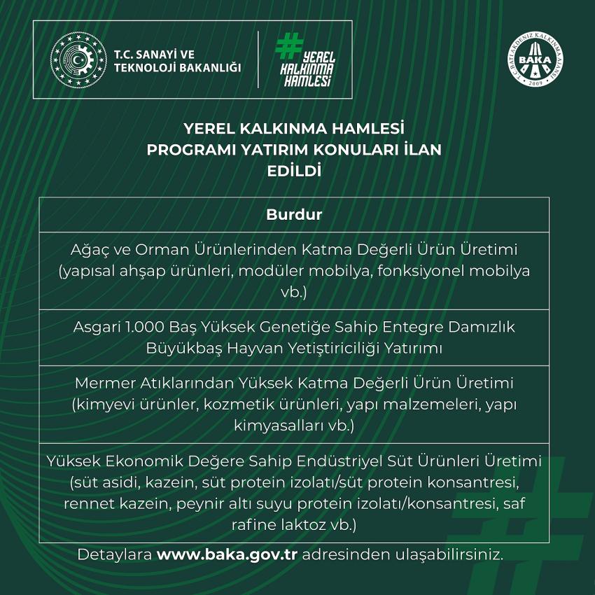 Burdur’a Dev Yatırım Fırsatı! 2026 Stratejik Alanlar Açıklandı