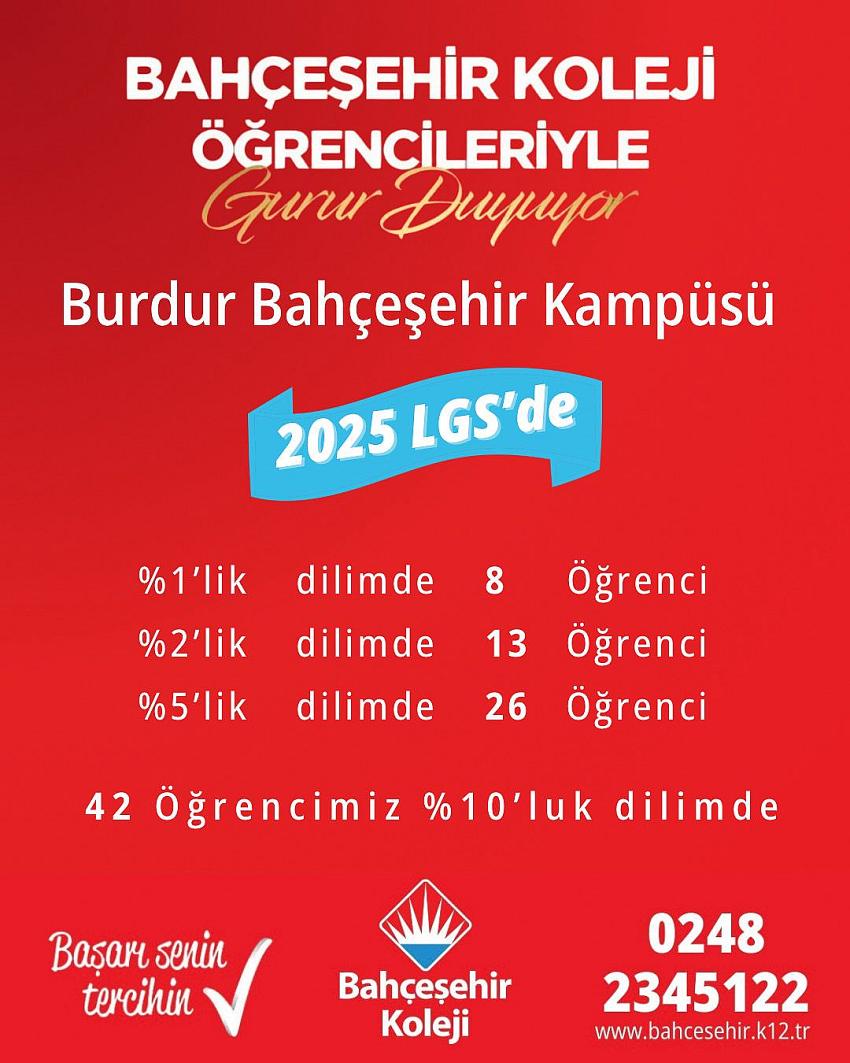 BURDUR BAHÇEŞEHİR KOLEJİ